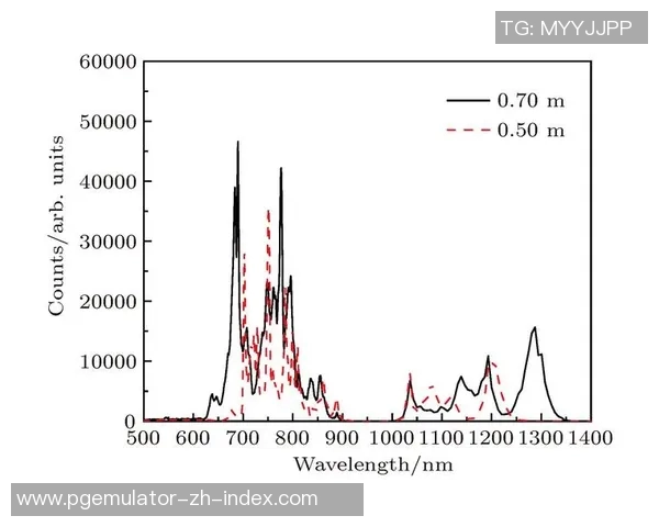 pg电子进入yb33点me-PG电子进入YB33点ME，探索数字时代的无限可能-pg电子进入yb33点me